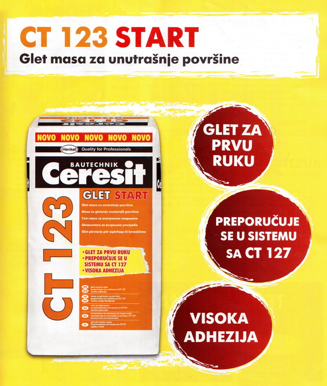 CT 123 START, Glet masa za unutrašnje površine 